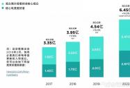 δс| 86%늸ˆTнY鮔ƽ1-3