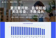 00о桷f